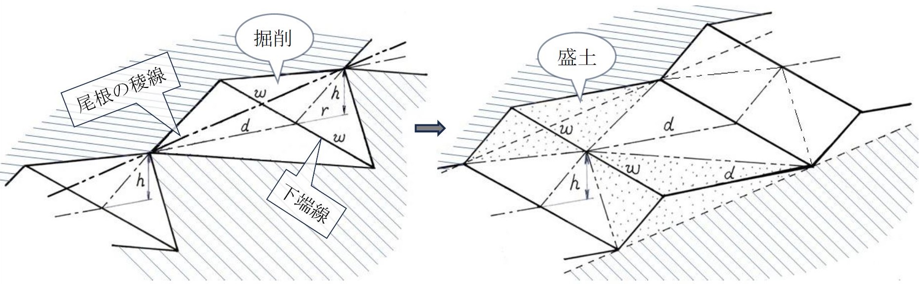 Figure 3. (C) K. Nishimura 2023